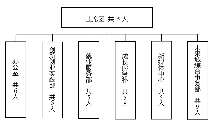 韦德官方网站