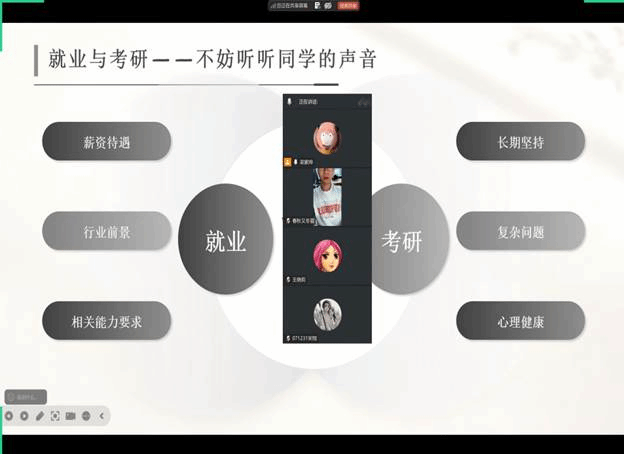 规划7