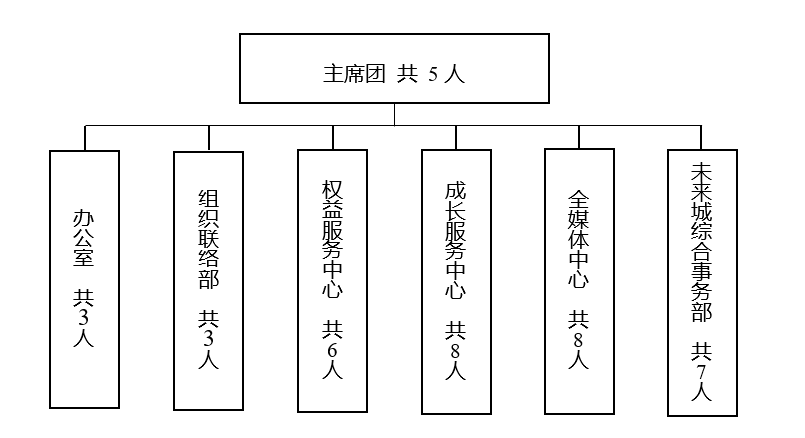 韦德官方网站